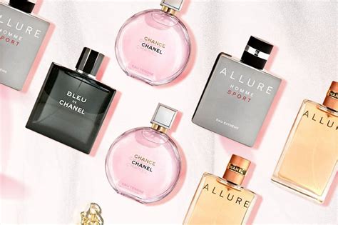 affordable fragrances|best affordable fragrance brands.